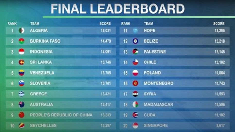 Compétition en ligne